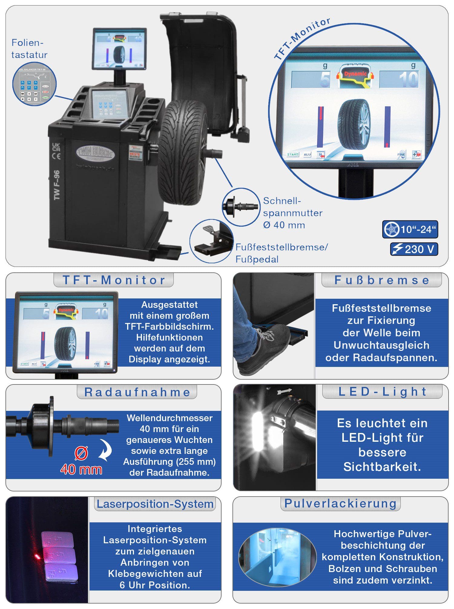 TWF-96 produktbeskrivelse